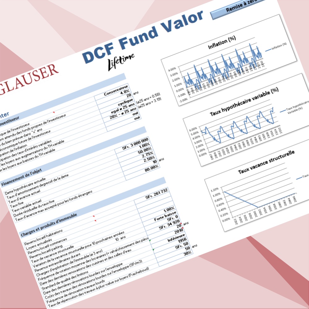 dcf-fund-valor